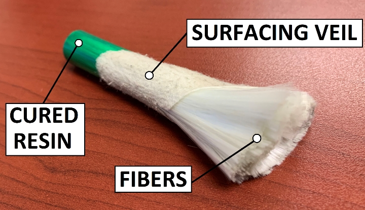 Fiber-reinforced plastic (FRP) is a composite material made of a polymer matrix reinforced with fibers. The most popular types of fibers used are glass, carbon, aramid or basalt. The polymer matrix would usually be polyester, vinylester or epoxy for thermosetting resin. The application of thermoplastics is also gaining some popularity in FRP products, allowing the material to be fully recyclable. The combination of the matrix and fiber creates a solid and durable material. FRPs are engineered to achieve the desired performance properties. Fibers and polymers are chosen to meet the customer's structural requirements for the developed part.